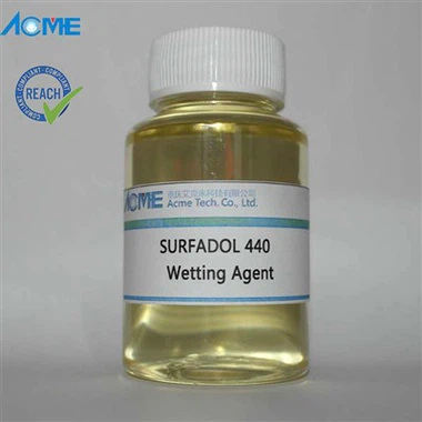 Aditivi za premazivanje metala